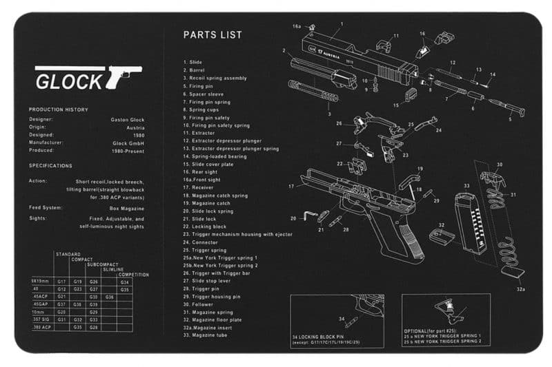 коврик для чистки пистолетов Glock