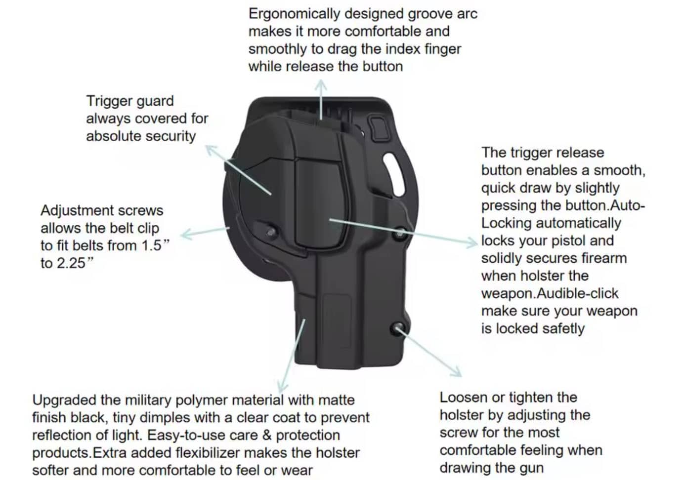 Sig Sauer P320 Paddle Belt Holster – Polymer - Image 5