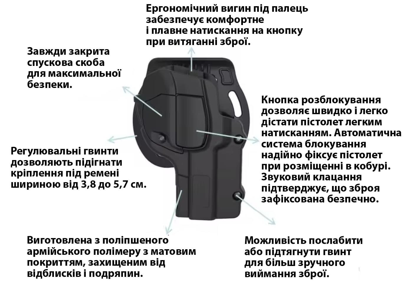 Поясна пластикова кобура, кріплення Paddle для Beretta - Зображення 4