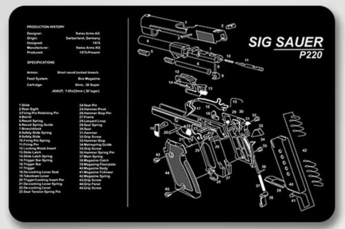Pistol Cleaning Mat - Image 6