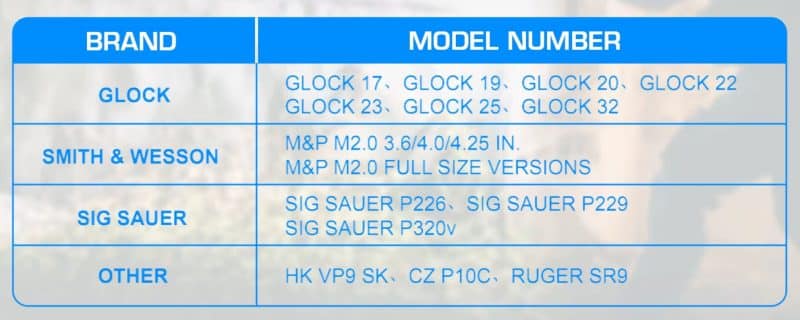 Тактичний ліхтар для зброї з кріпленням на планку Picatinny (800LM) - Зображення 6